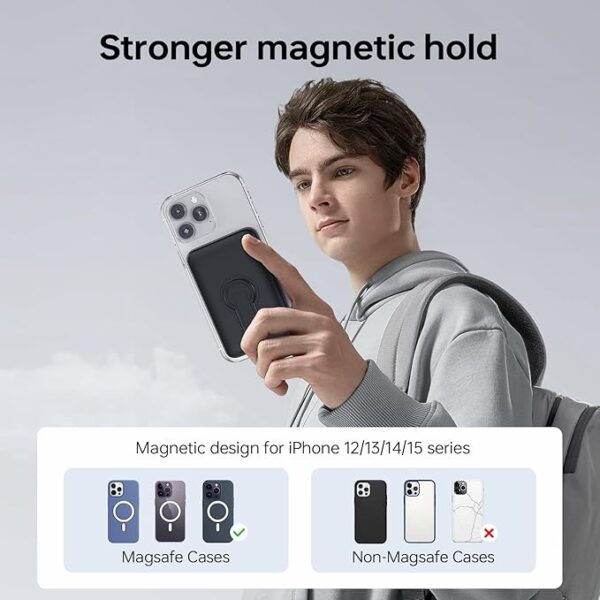 Eissix 12000mAh Power Bank - Image 5