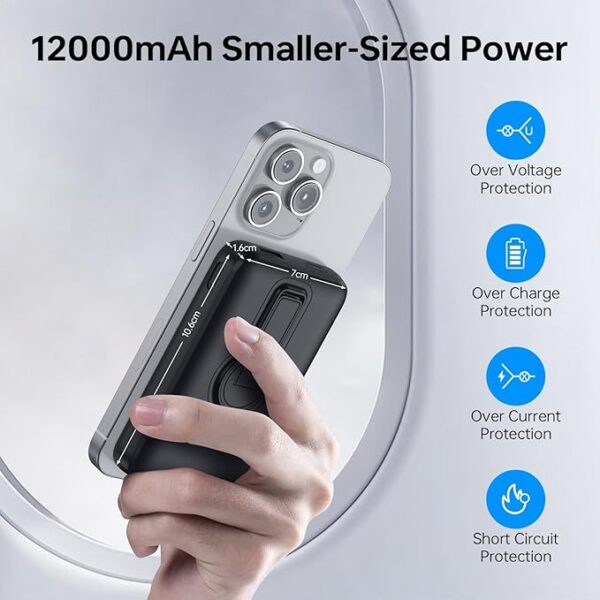 Eissix 12000mAh Power Bank - Image 3